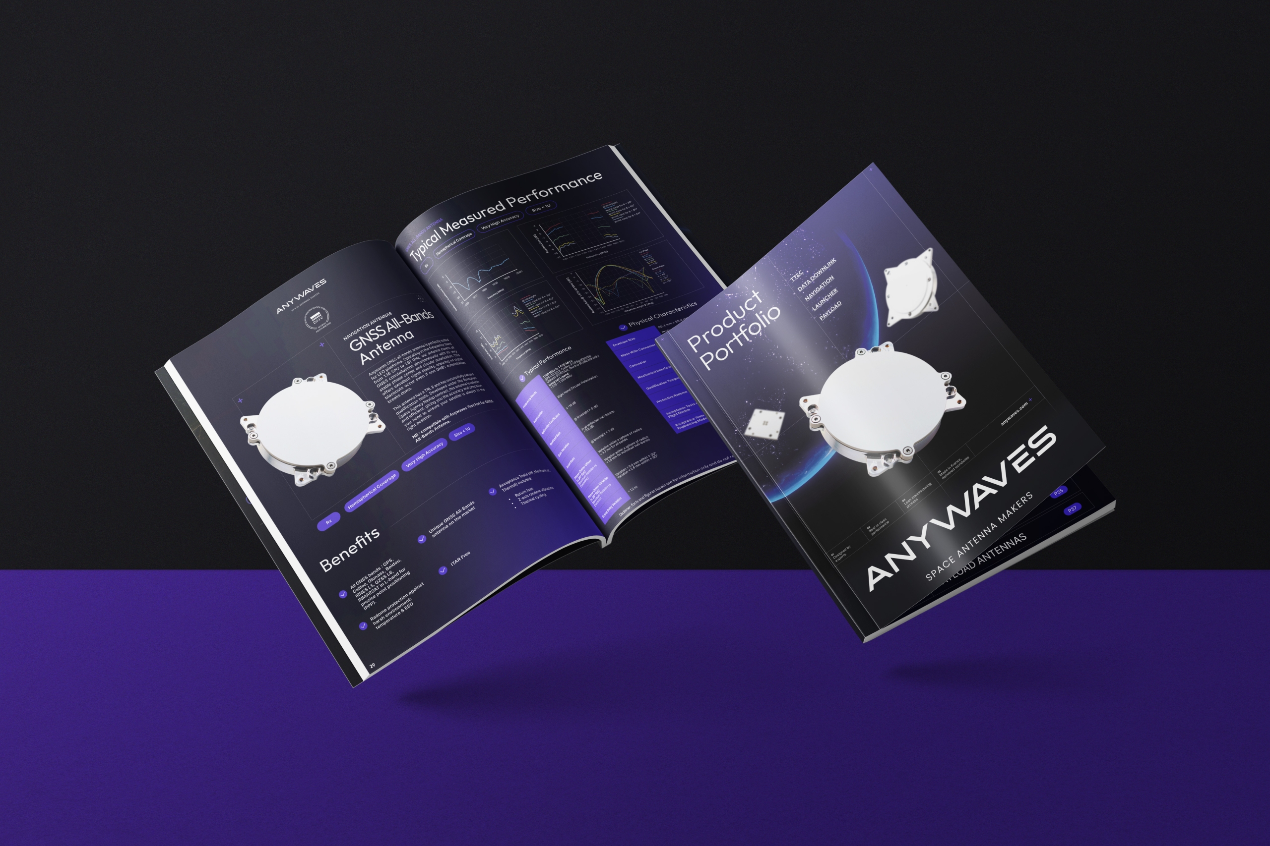 Anywaves Portolio mockup